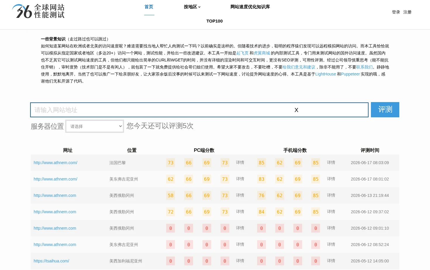 36测网站测速工具 页面快照